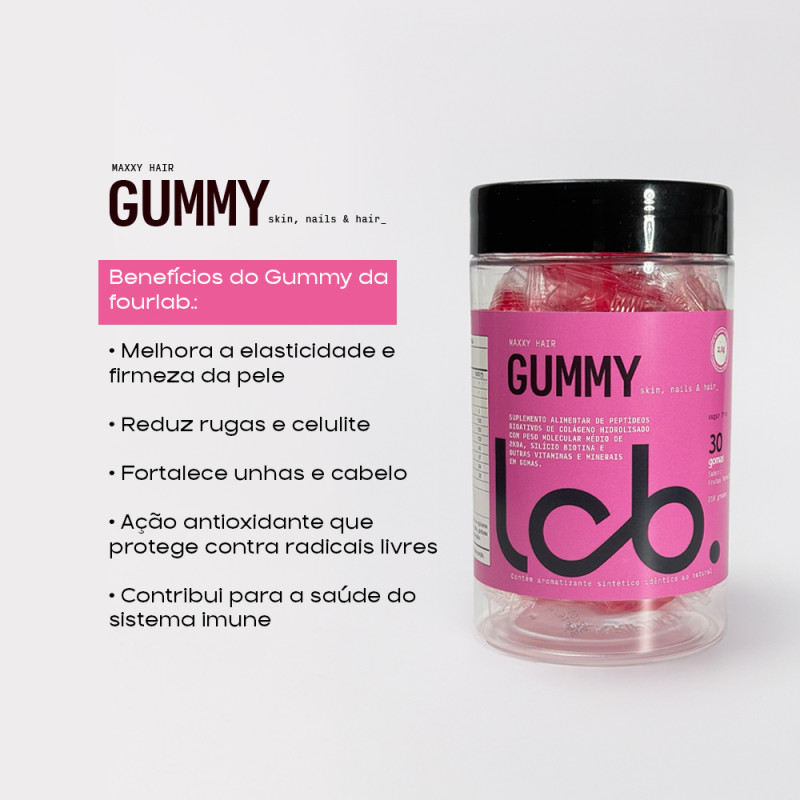 Gummy Nutres – Skin, Nails & Hair